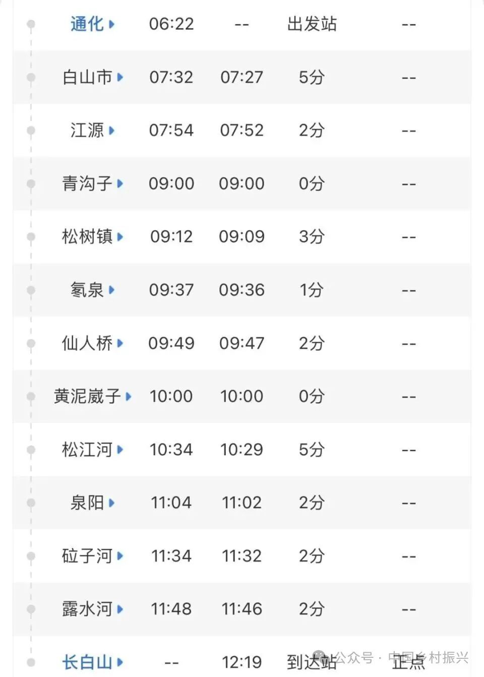 这辆绿皮火车，等到了三个人