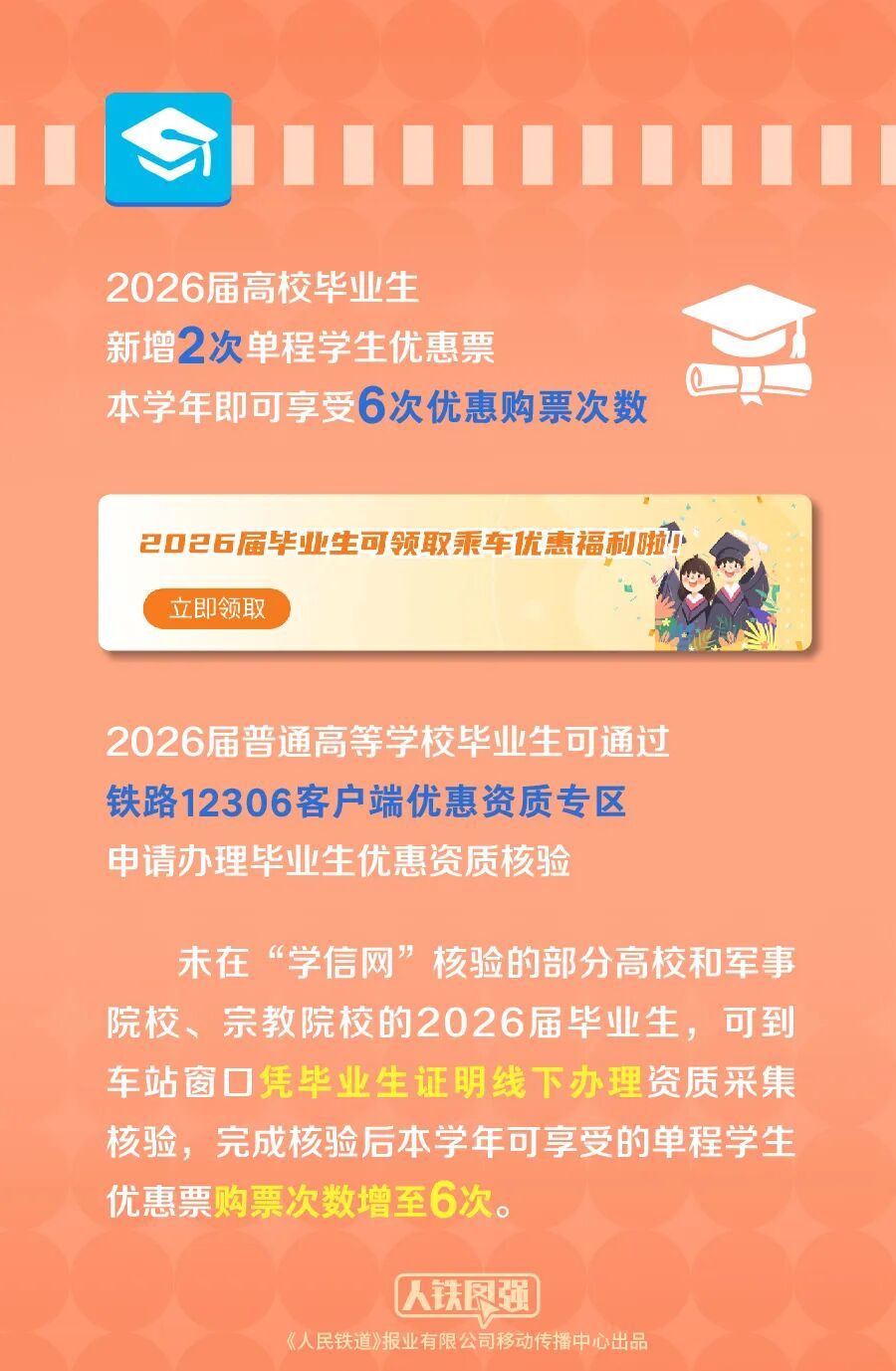  2026届高校毕业生新增2次单程学生优惠票