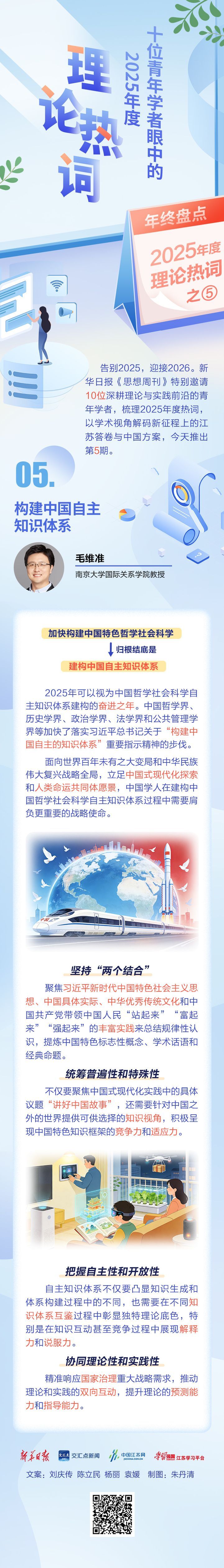  十位青年学者眼中的2025年度理论热词⑤｜毛维准：加快推进中国自主知识体系建构