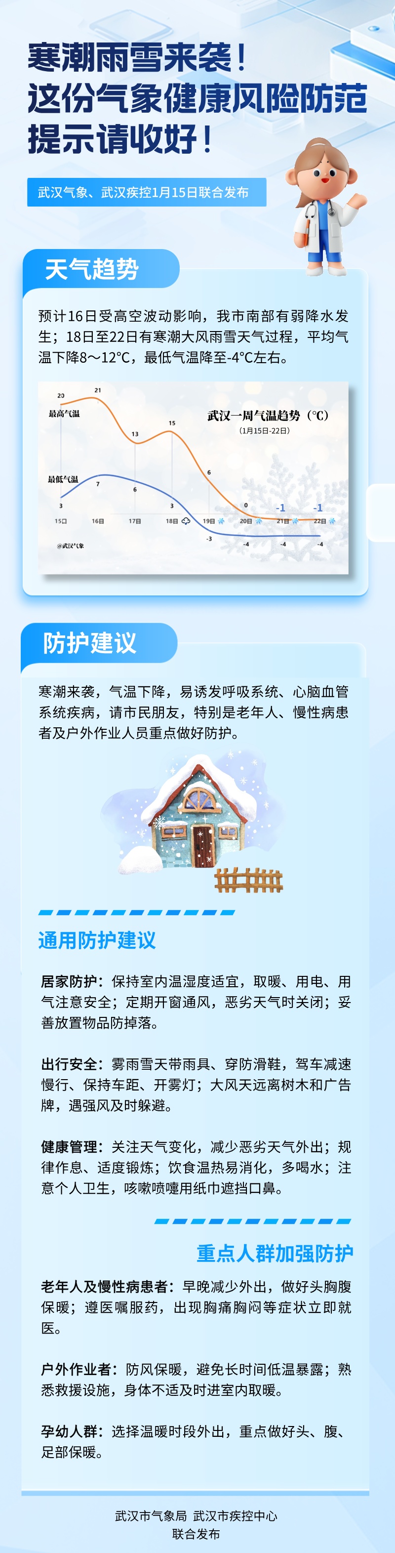 19日中到大雪抵达武汉，请查收气象健康风险防范提示！