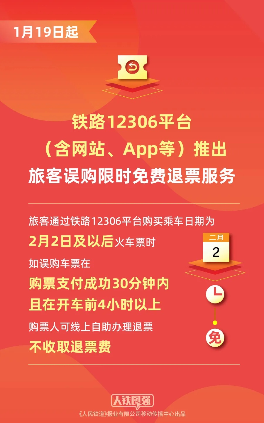 12306，出新服务了！