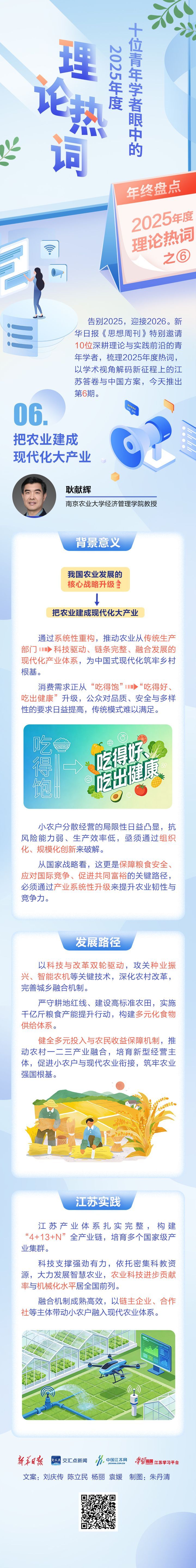 十位青年学者眼中的2025年度理论热词⑥｜耿献辉：把农业建成现代化大产业