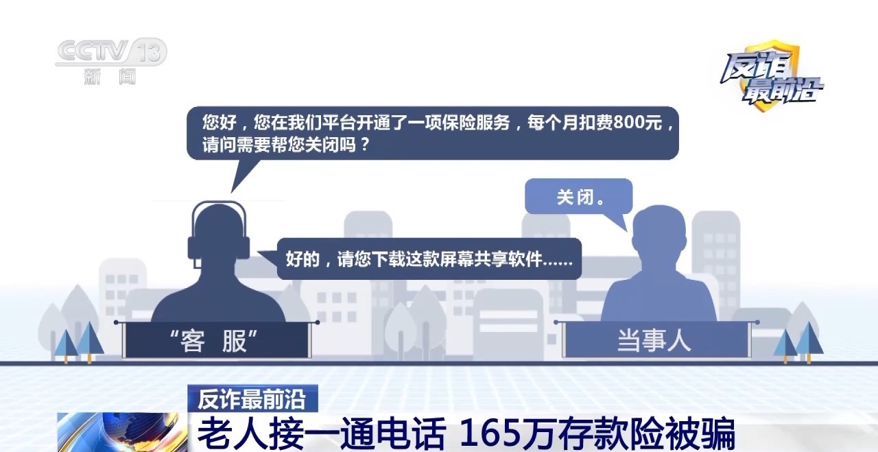  法治在线丨一通电话，40分钟屏幕共享，老人165万存款险被骗