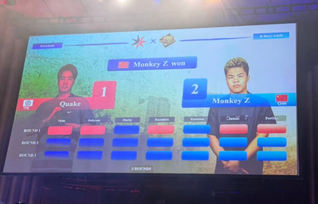 2比1战胜日本名将王瑞苗首夺WDSF世界霹雳舞冠军创湖北历史(图4)