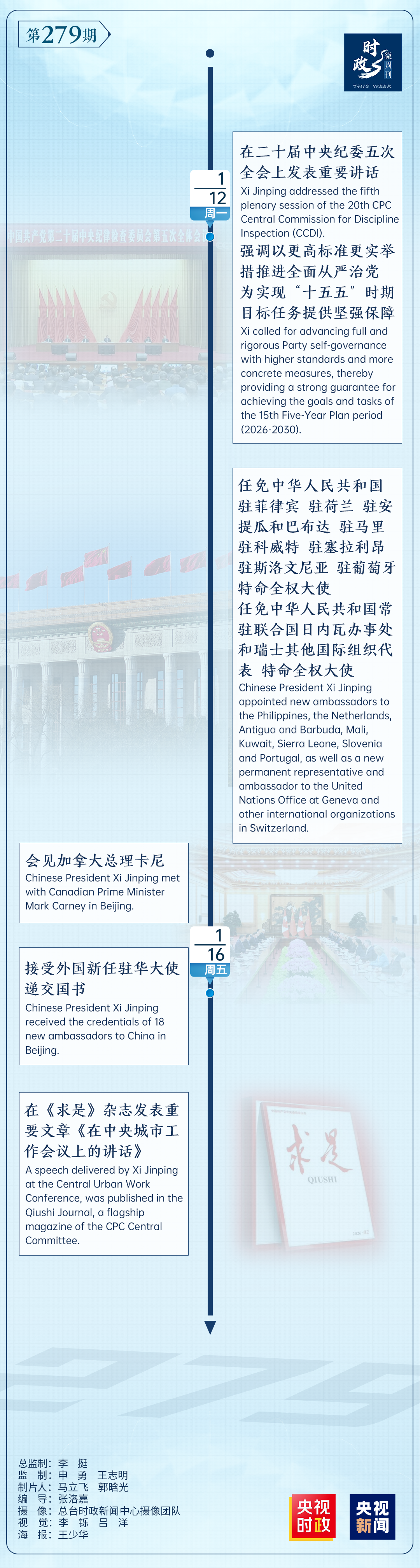 时政微周刊丨总书记的一周