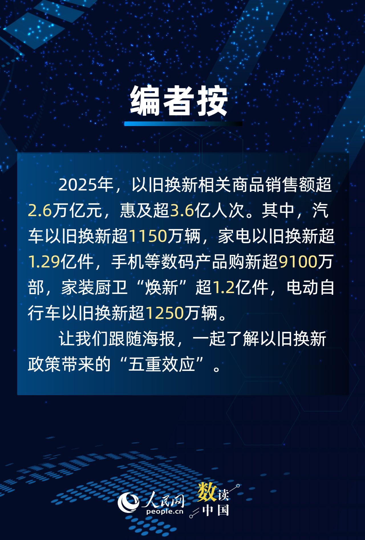 数说以旧换新“五重效应”