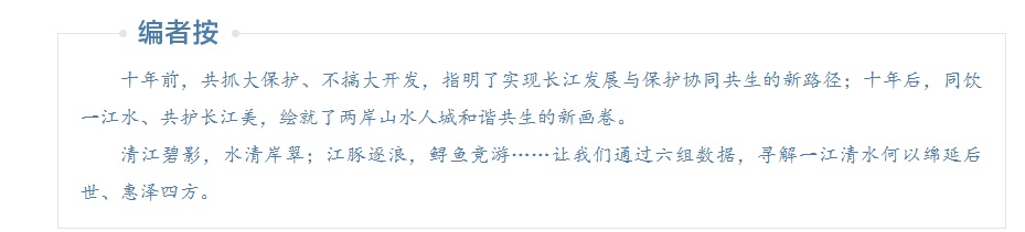 数读中国丨十年护江，铺就山水人城和谐共生幸福路
