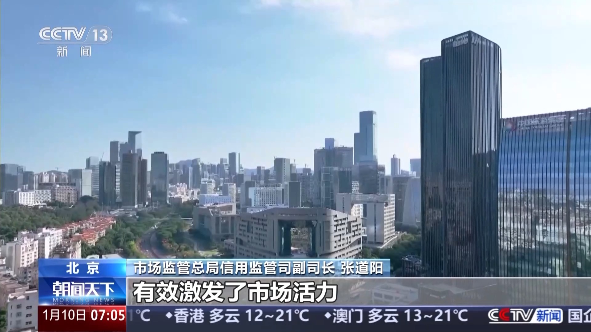 视频丨从“拼数量”转向“拼质量” 市场监管总局盘点十大制度“组合拳”