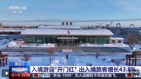 免签政策红利持续释放 黑龙江出入境旅客增长43.8%