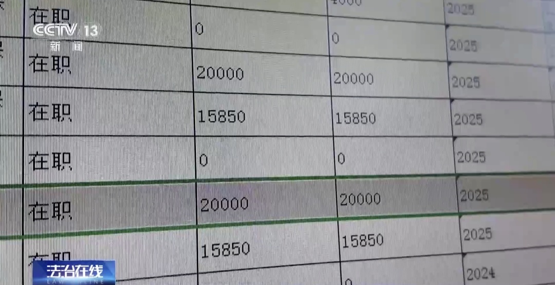 一公司15名员工13人生育，领上百万生育津贴！起底造假骗取生育津贴大案→