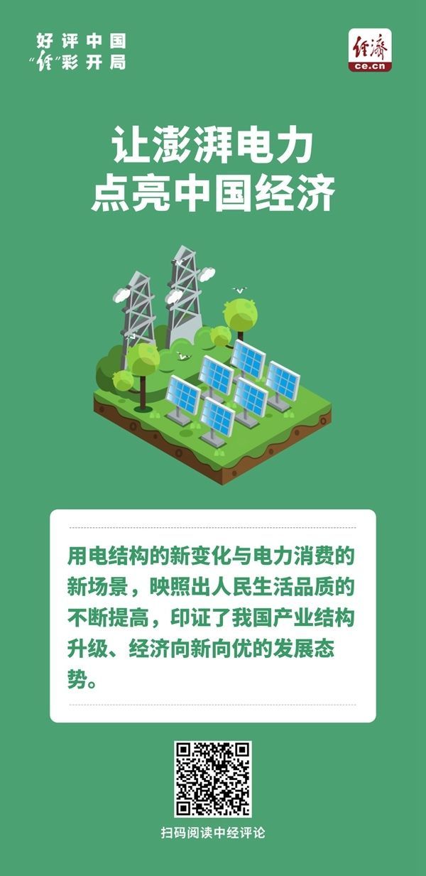 好评中国·“经”彩开局｜让澎湃电力点亮中国经济