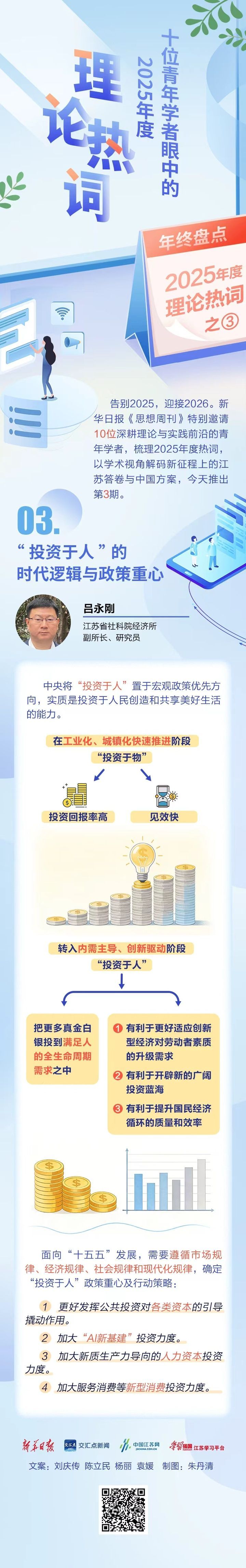 十位青年学者眼中的2025年度理论热词③｜吕永刚：“投资于人”的时代逻辑与政策重心