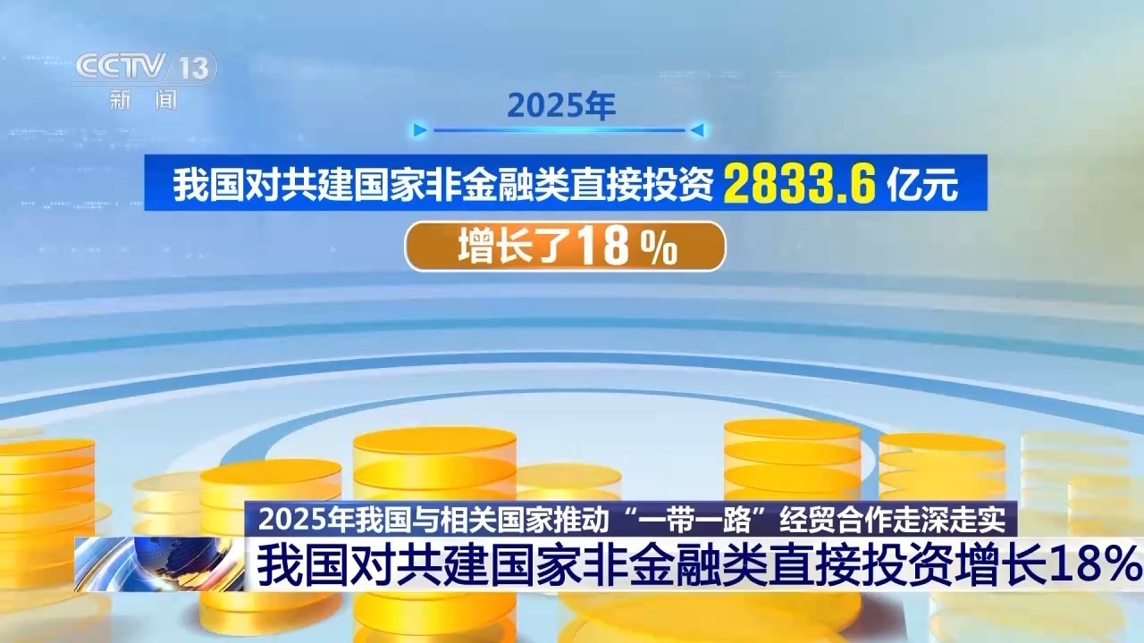视频丨我国与“一带一路”共建国家货物贸易额达23.6万亿元