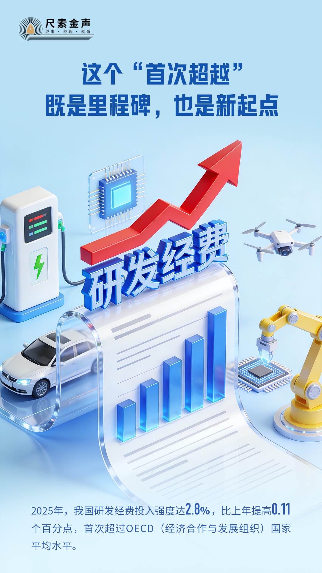  尺素金声｜这个“首次超越”既是里程碑，也是新起点——从这些新数据读懂中国经济年报