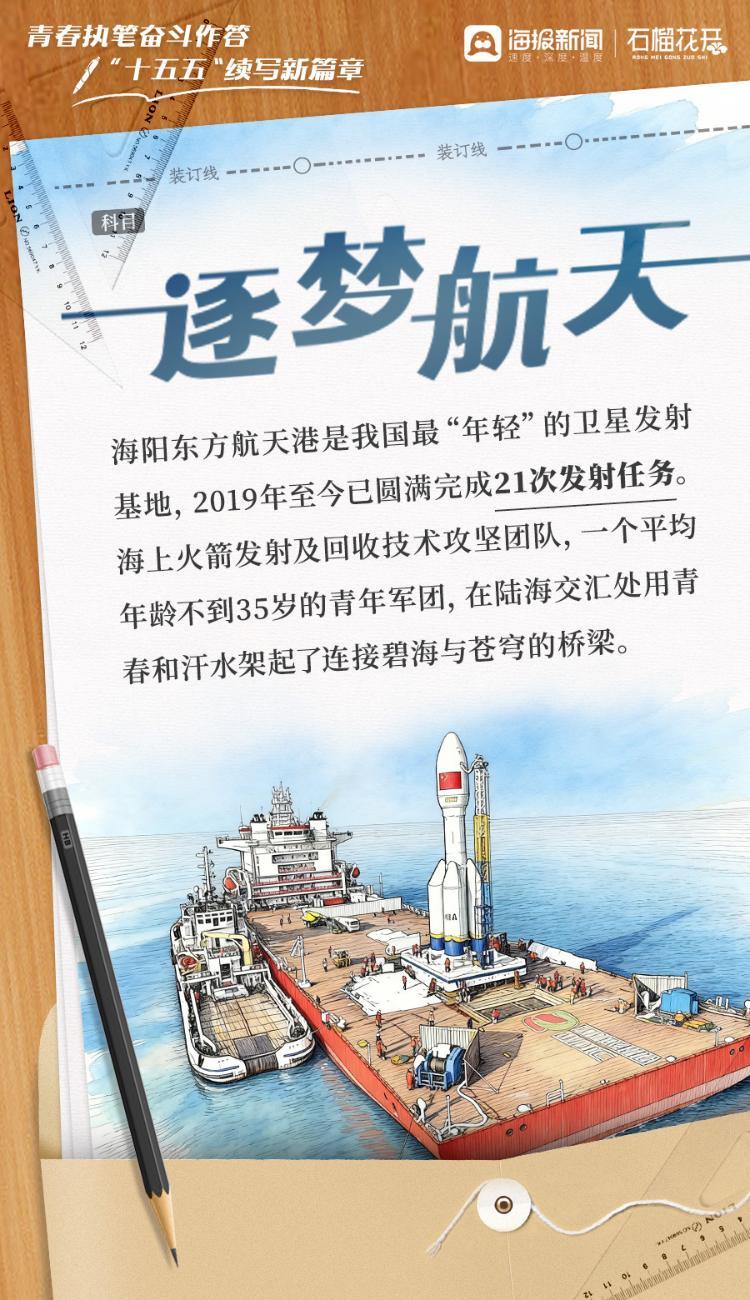  青春执笔奋斗作答，“十五五”续写新篇章