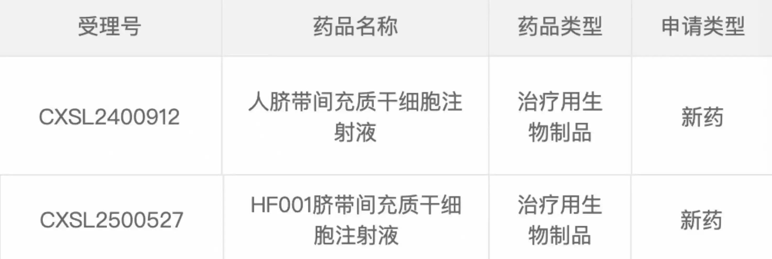 视频丨血糖高要少吃主食？控血糖的3个误区要避开