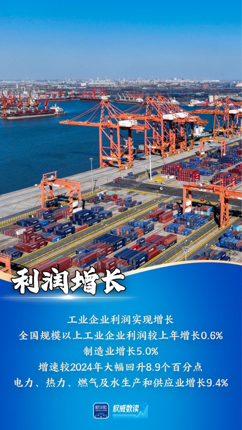 权威数读｜新动能支撑带动明显 制造业利润增速大幅回升8.9个百分点