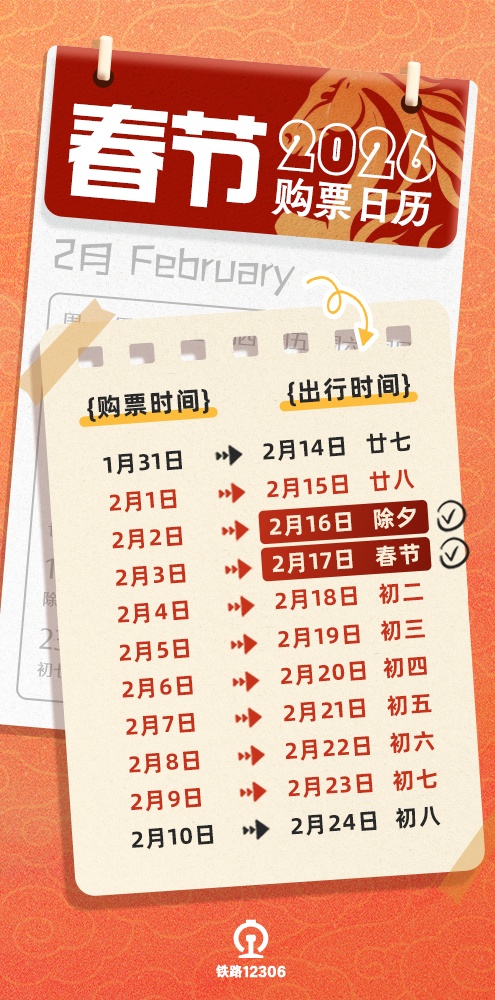 春节假期首日火车票，明起开售！