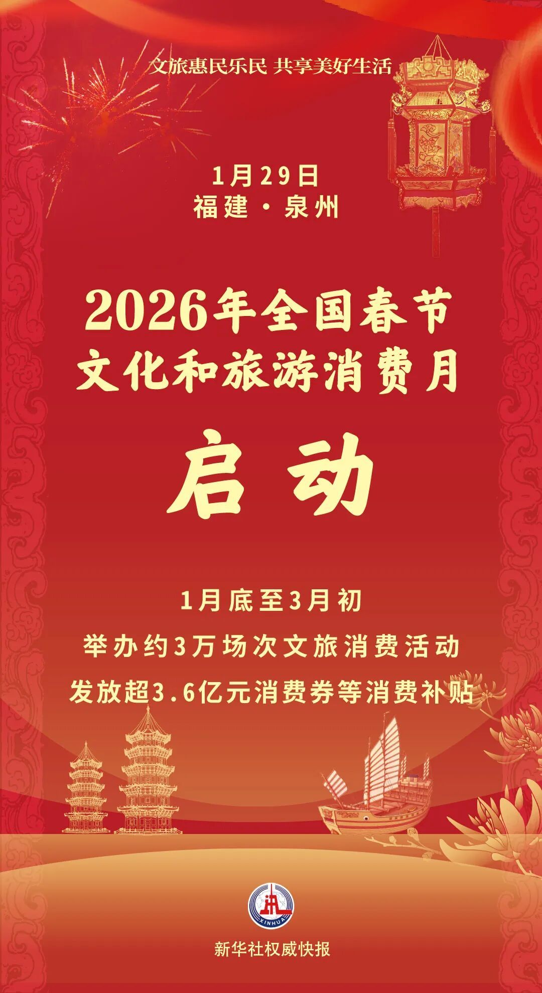 超3.6亿元消费券，来了！