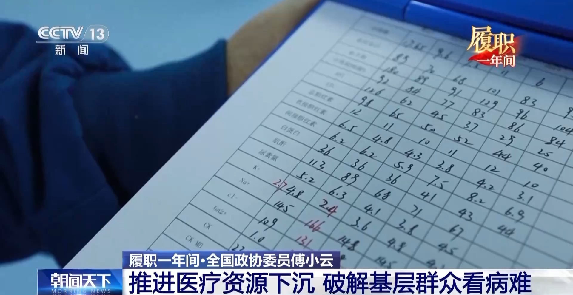 履职一年间丨深入县级医院 傅小云委员留下一支带不走的工作队