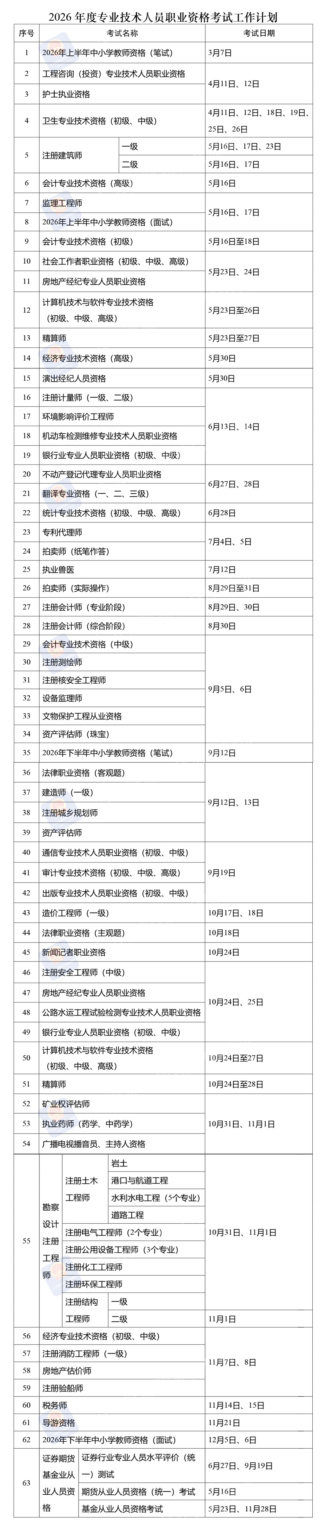 定了！2026年“考证”时间表公布