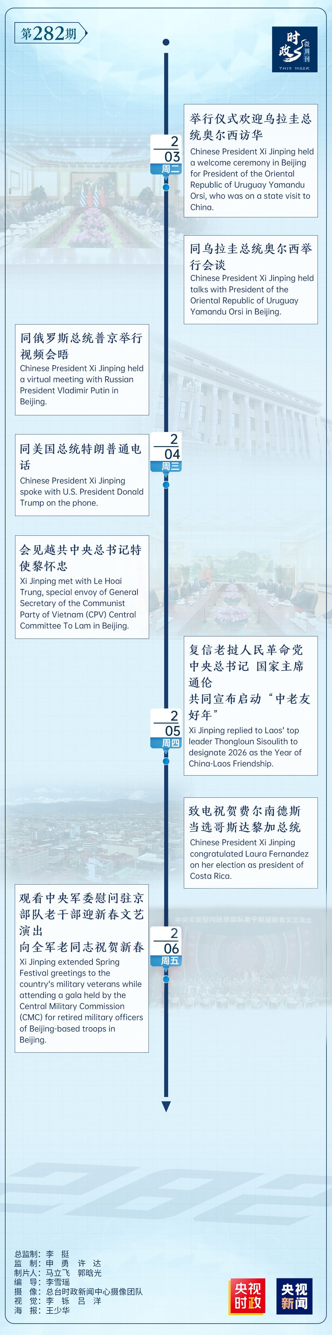 时政微周刊丨总书记的一周（2月2日—2月8日）