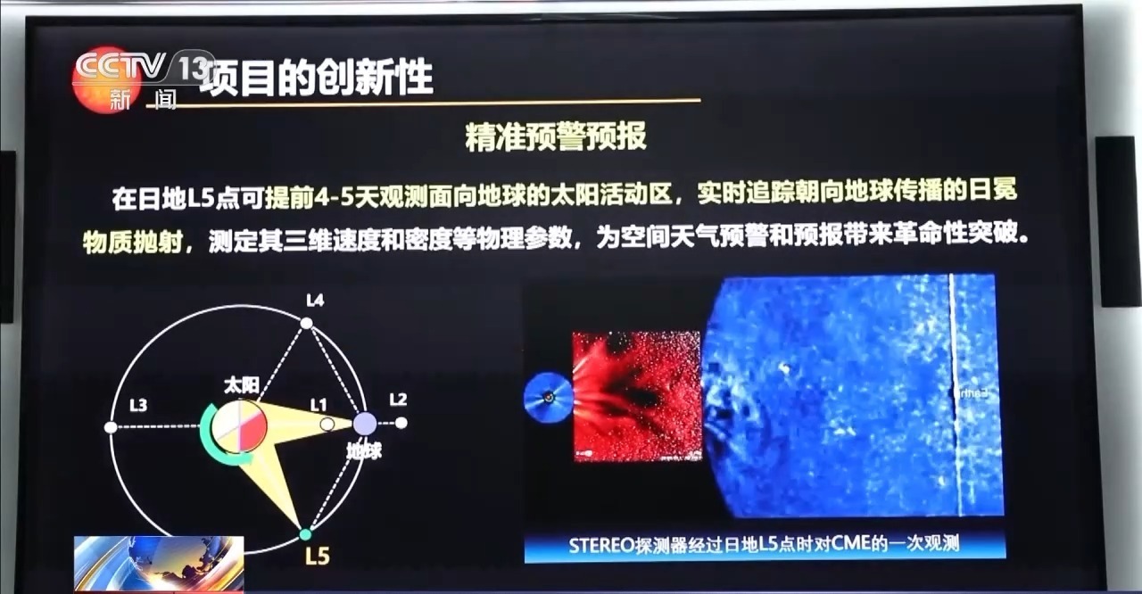 视频丨首次部署至第五拉格朗日点 “羲和二号”将面临哪些技术挑战？