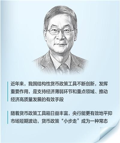  如何理解结构性“降息”？