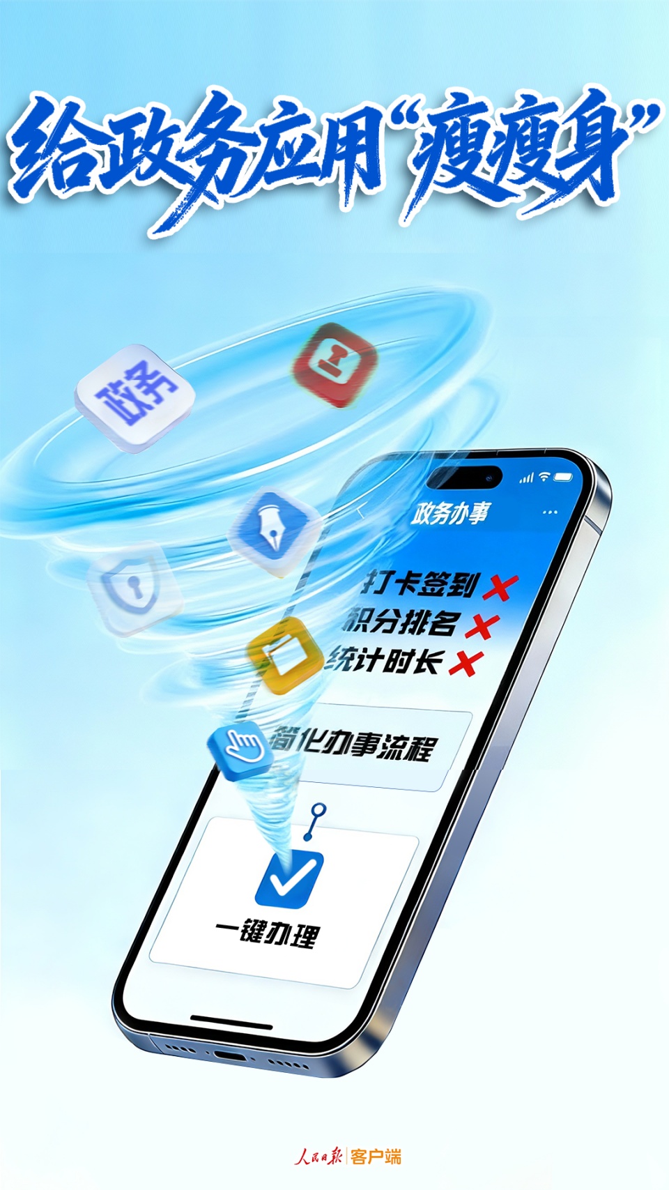 给政务应用“瘦瘦身”
