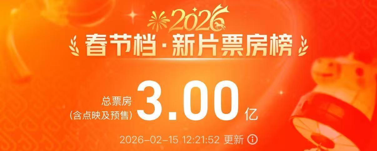  2026春节档新片预售票房破3亿