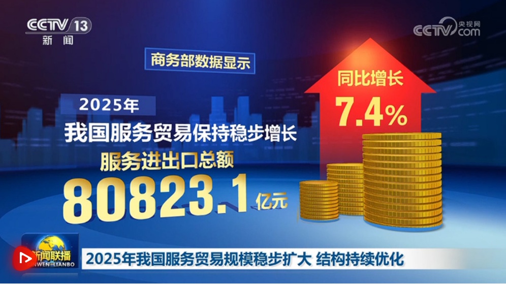 2025年我国服务贸易规模稳步扩大 结构持续优化