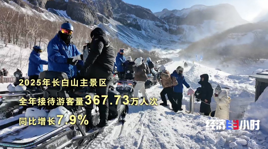  “冷资源”变“热经济” 老工业基地绘就多元增长新图景