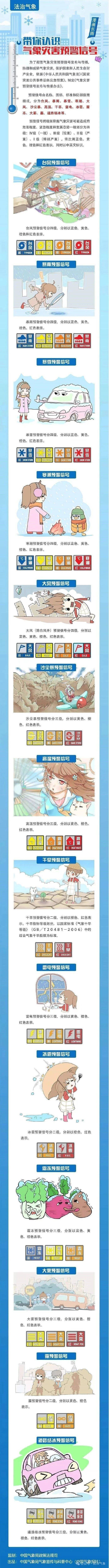 武汉今明阴雨天气来袭、风力加大，添衣防雨别大意