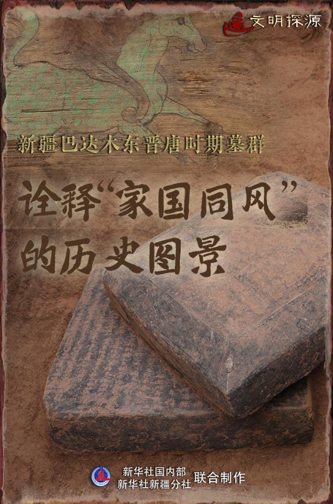 文明探源丨新疆巴达木东晋唐时期墓群：诠释“家国同风”的历史图景