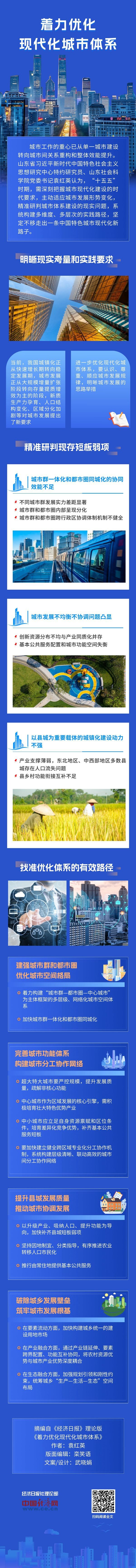  【理响中国·经视图】着力优化现代化城市体系
