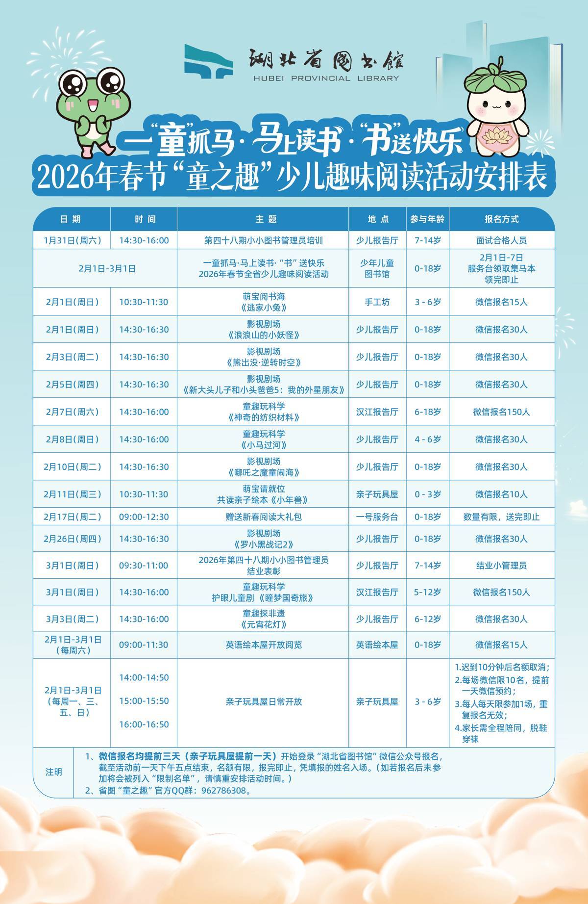 马年招募阅读小马驹一起“抓”马  湖北省图书馆春节少儿活动开始啦