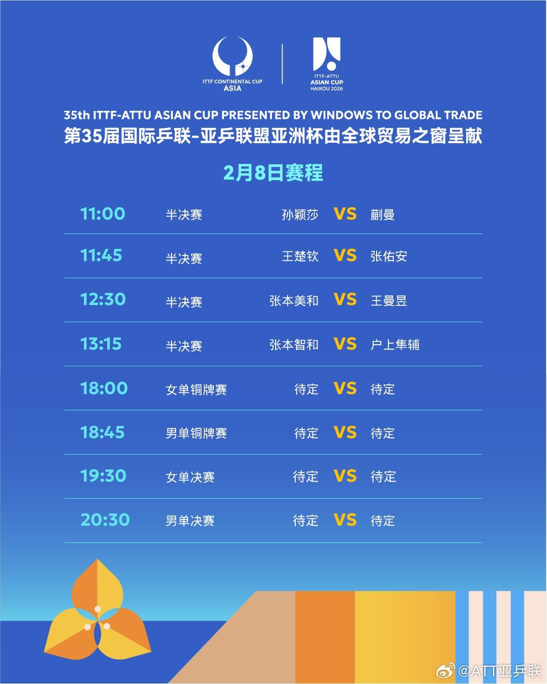  国乒4人晋级四强！亚洲杯今日收官，赛程来了→