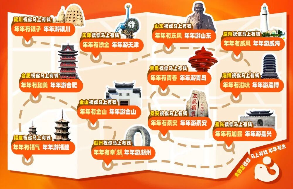  从“年年有余”到“年年有梗”：新春祝福里的新表达