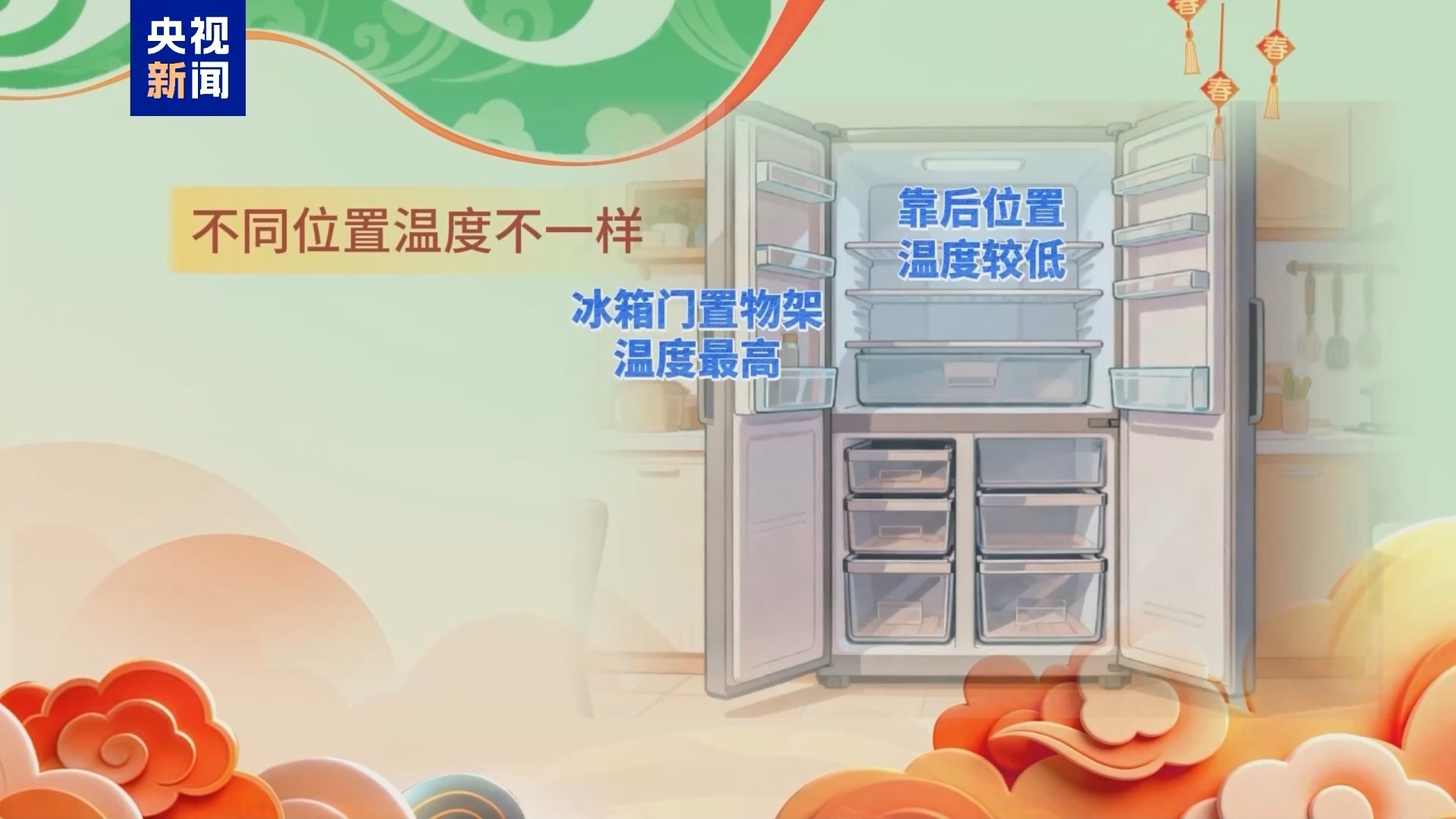 朝“问”健康丨过年肠胃连轴转“闹脾气” 几个小妙招教你对症调理