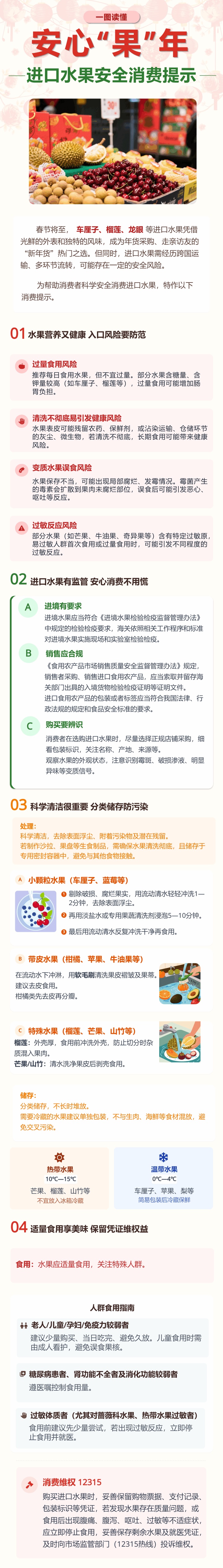 市场监管总局发布进口水果安全消费提示