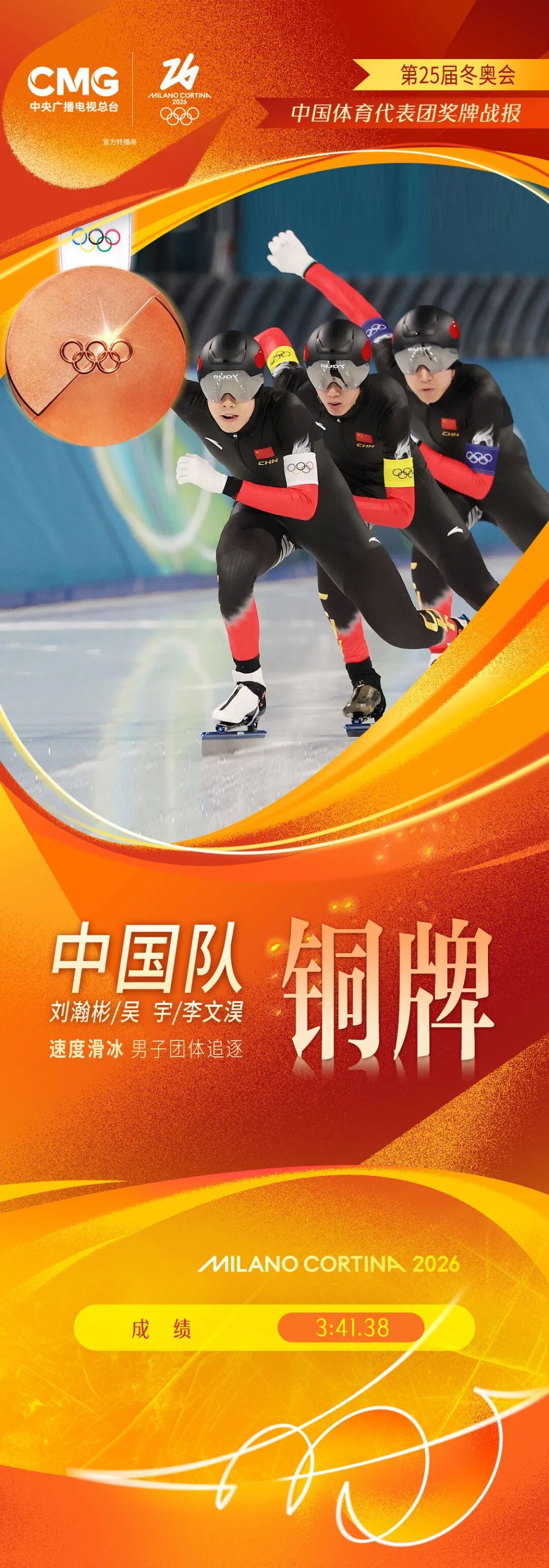  创造历史！中国速滑男子团体追逐铜牌