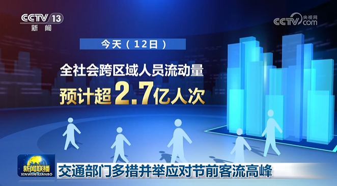 交通部门多措并举应对节前客流高峰