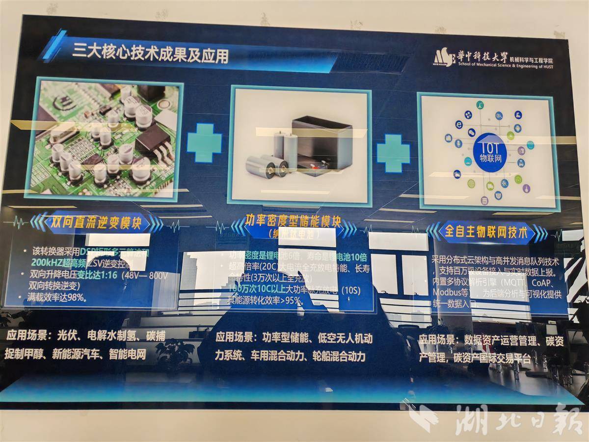 新技术能把电梯浪费的能量收集起来    一部电梯一年可减碳2.63吨！相当于种了146棵树