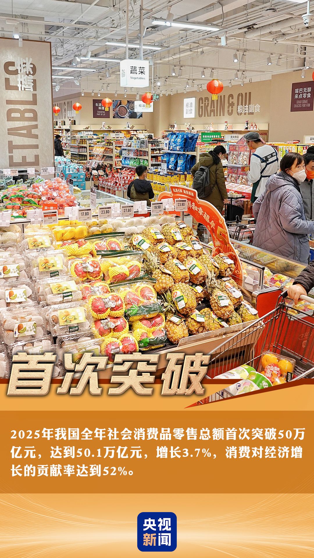  突破、增长、捷报频传！一组关键词看中国经济韧性与活力