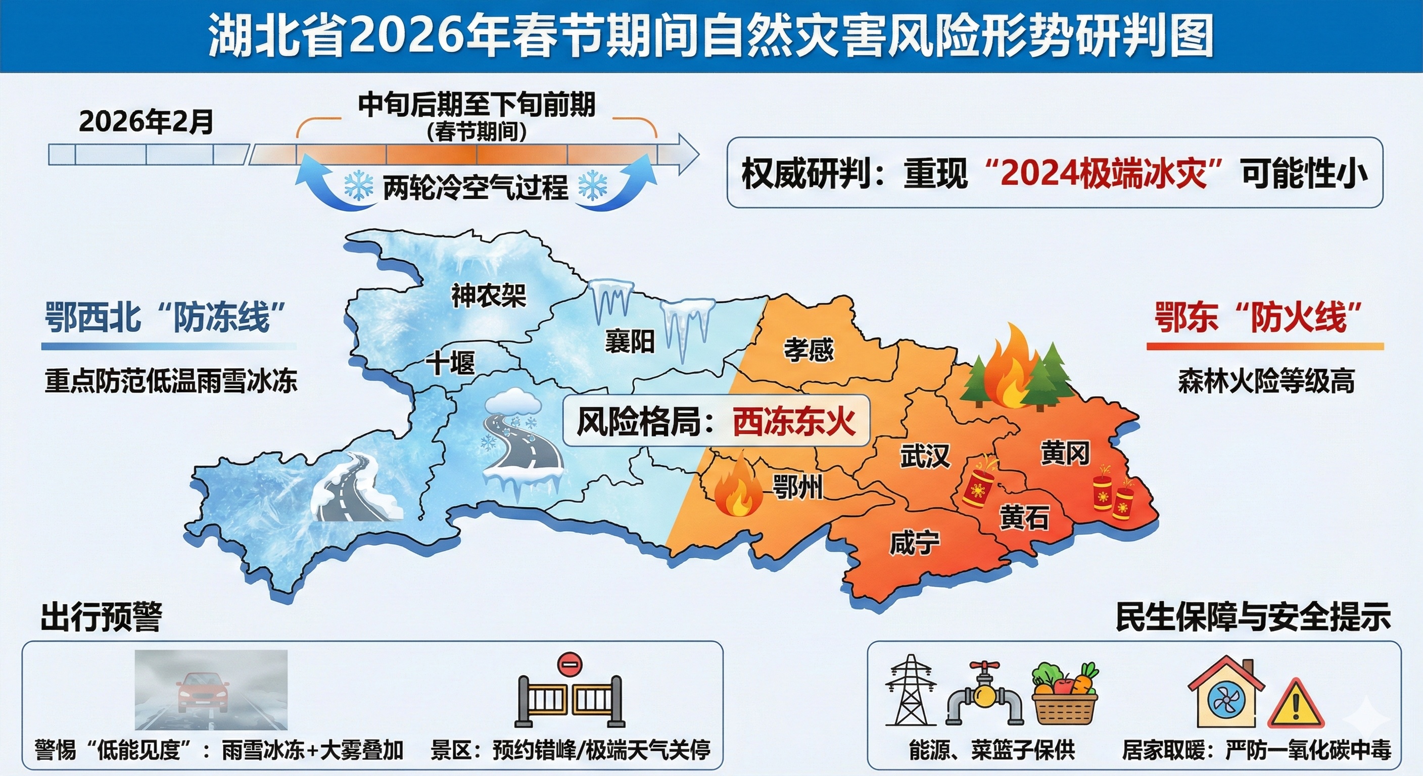 春节期间将迎两轮冷空气过程  会重现“2024极端冰灾”吗？