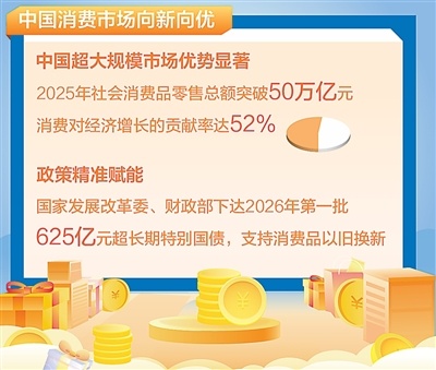  从“买得到”到“买得好”，从“烟火气”到“文化味”，年货中见消费新意与活力