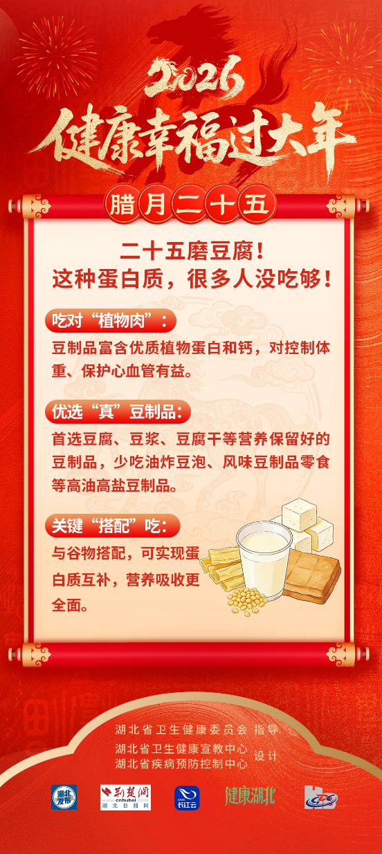 健康幸福过大年丨二十五磨豆腐！这种蛋白质，很多人没吃够！