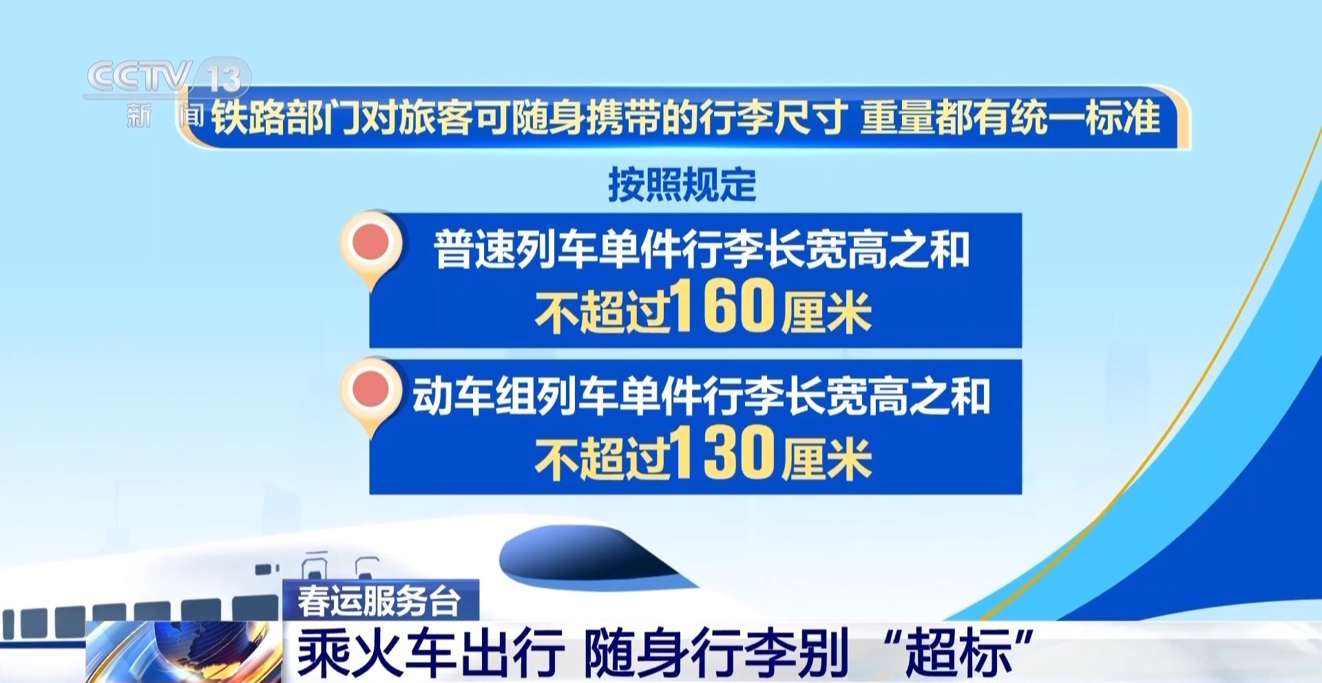  视频丨“轻装行”+行李摆放“窍门” 让春运乘火车更轻松