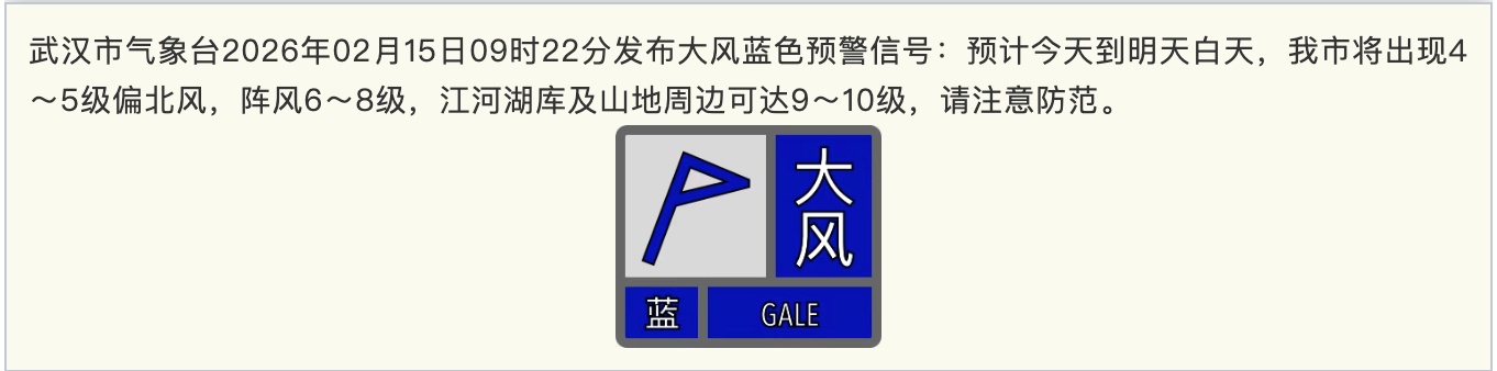 好天气即将转换，寒潮大风和降水马上就到武汉！