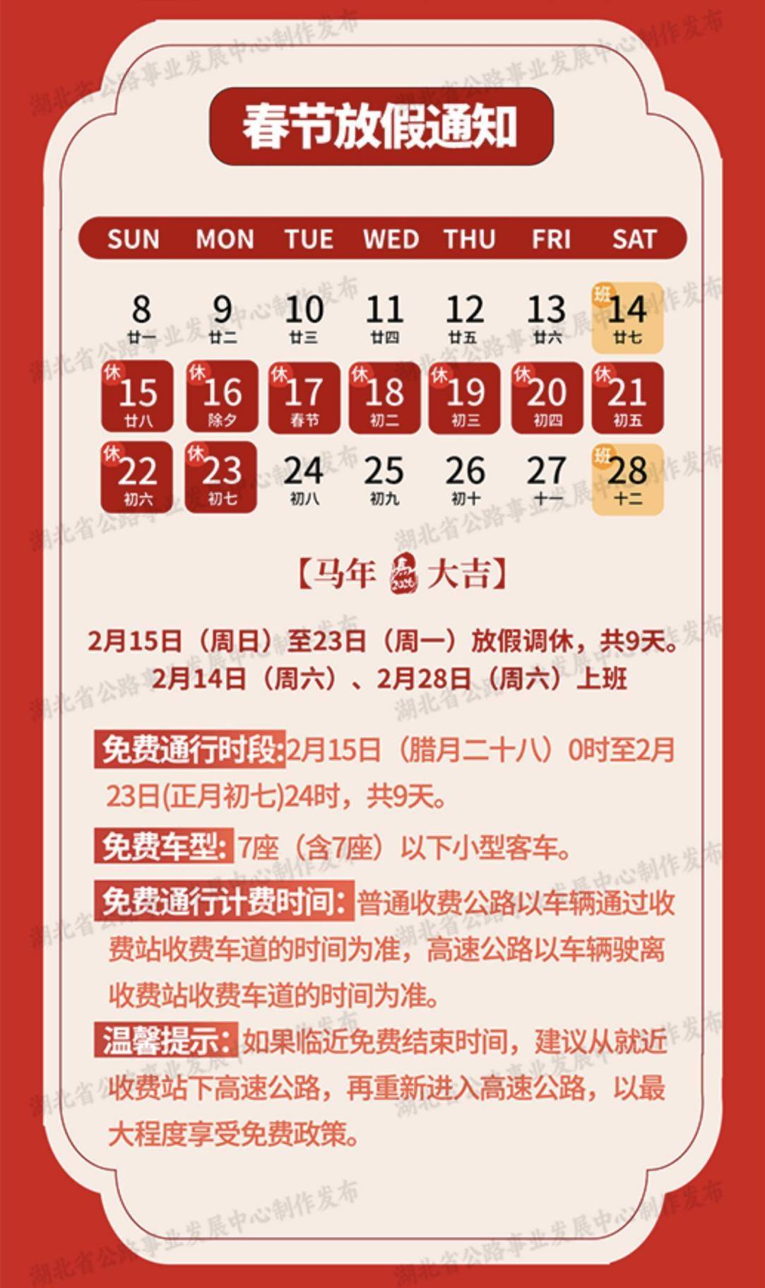 正月初六出现集中返程车流，为春节假期流量峰值